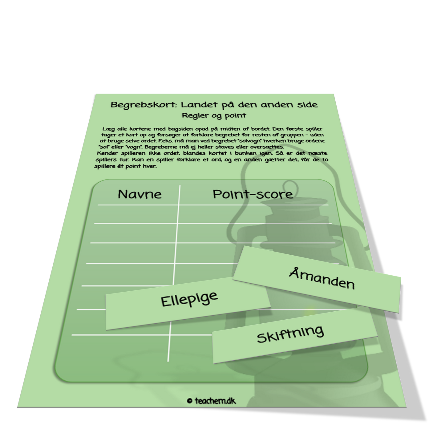 Begrebskort - Landet på den anden side