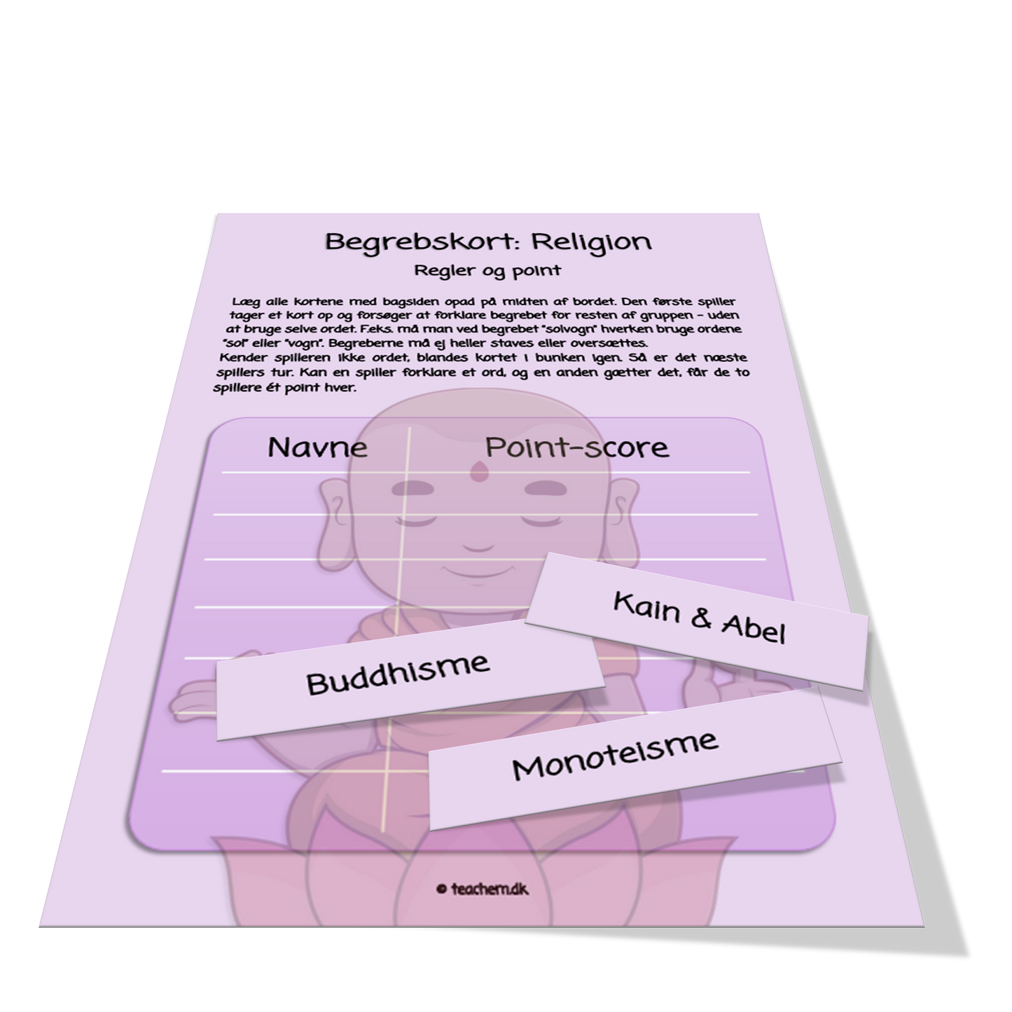 Begrebskort - Religion